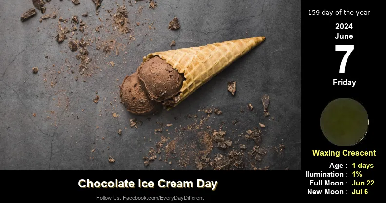 Chocolate Ice Cream Day - June 7