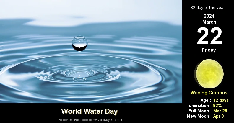 World Water Day - March 22