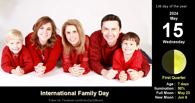 International Family Day - May 15